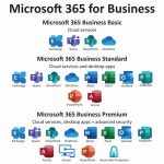 Microsoft-365-Business-Version